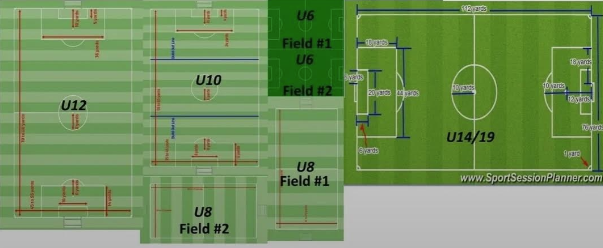 Route 29 Sports Complex field map
