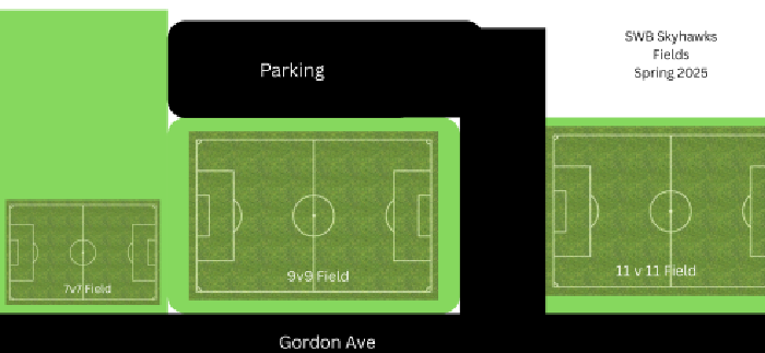 Skyhawks field map